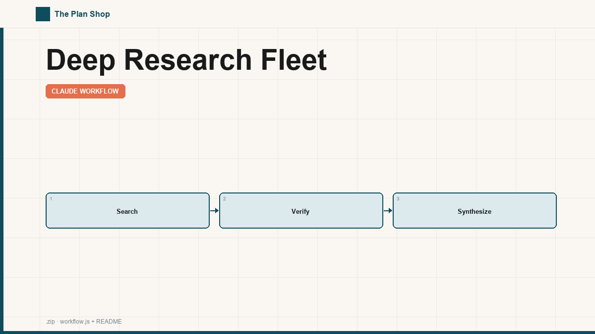 Deep Research Fleet