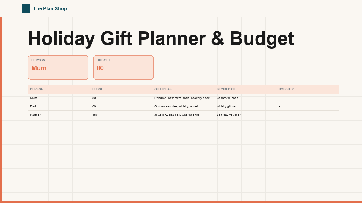 Holiday Gift Planner & Budget
