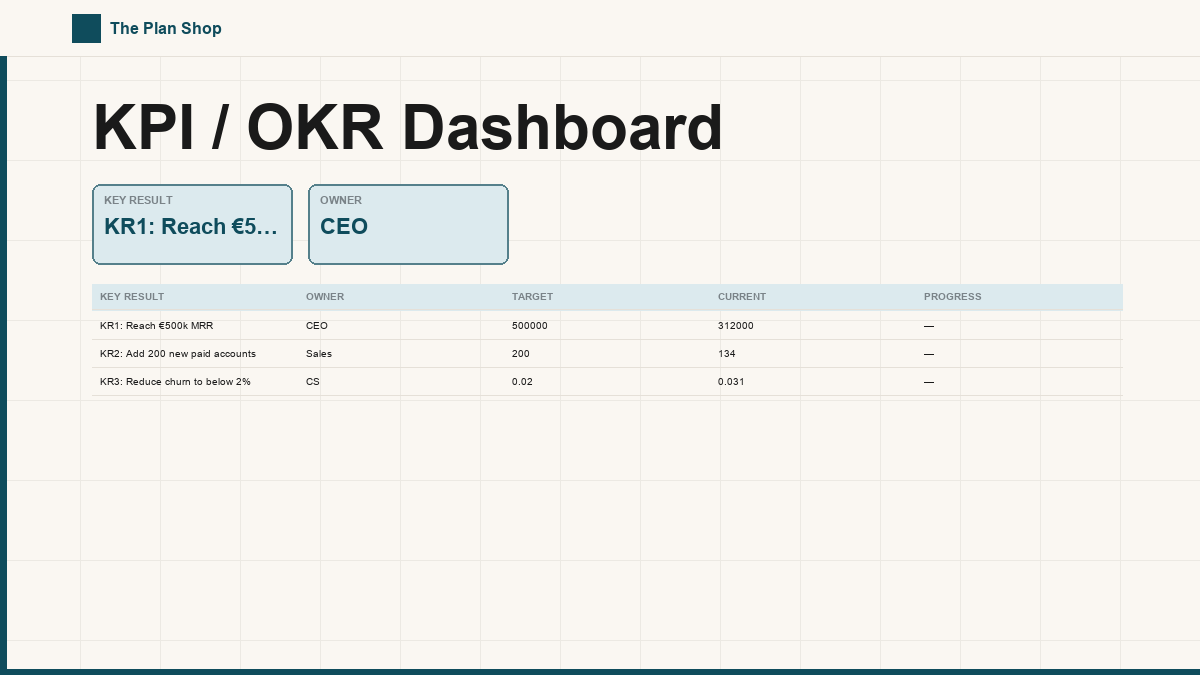 KPI / OKR Dashboard