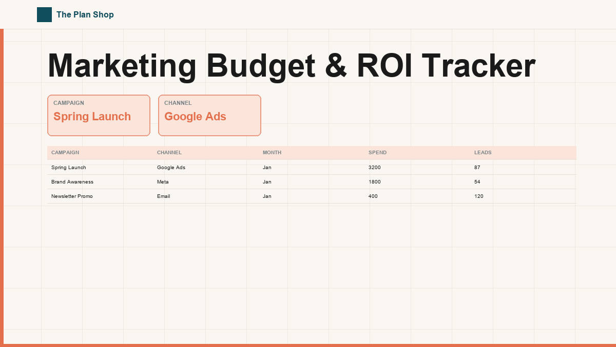 Marketing Budget & ROI Tracker