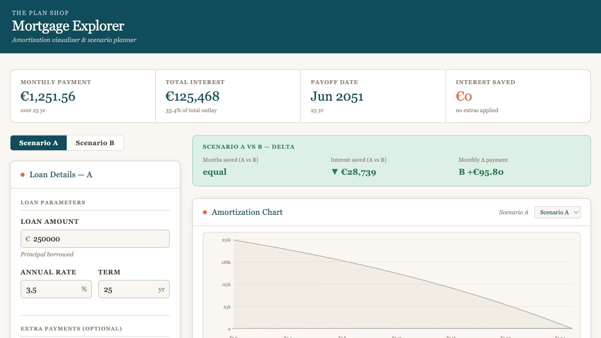 Mortgage Explorer