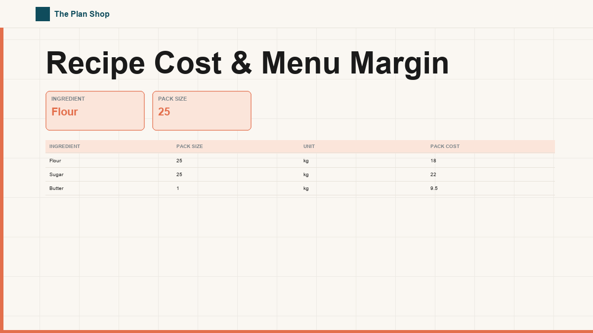 Recipe Cost & Menu Margin