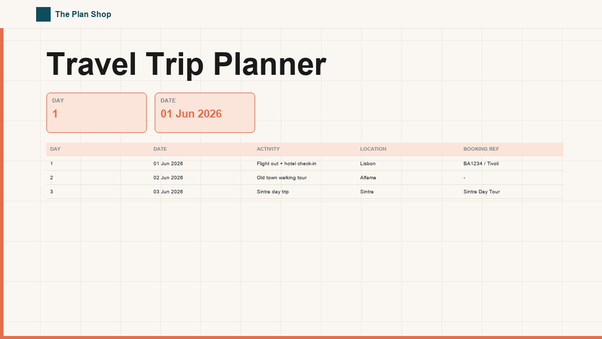 Travel Trip Planner